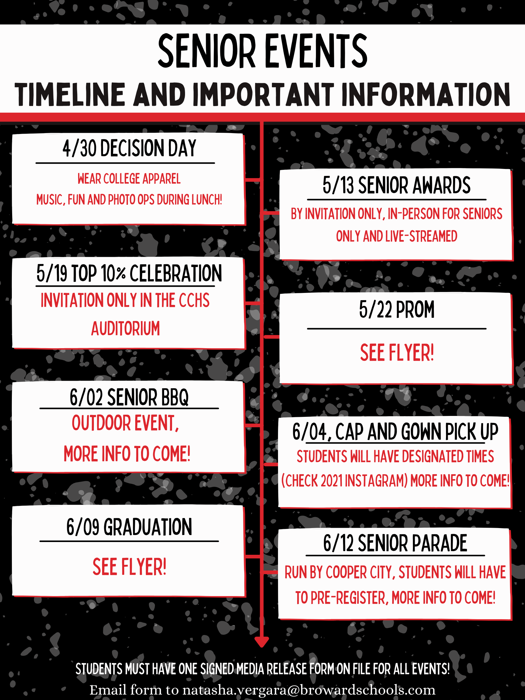 What’s the plan? Everything the Class of 2021 needs to know about